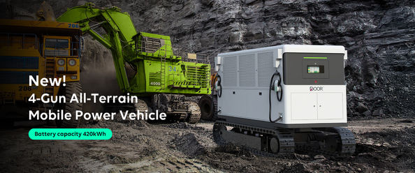 kualitas Pengisi daya mobil EV pabrik