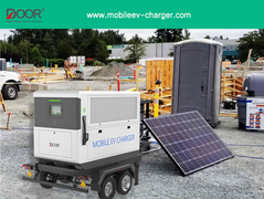 250A 210KWH Mobil pengisi daya mobil listrik CCS1 CCS2 Portable Emergency EV Charger